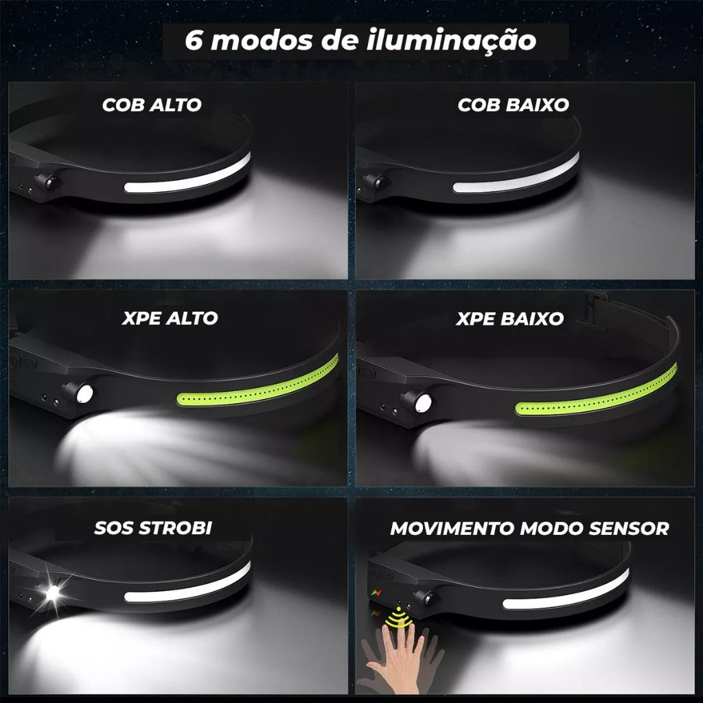 Lanterna de Cabeça com Sensor (COMPRE 1 LEVE 2)
