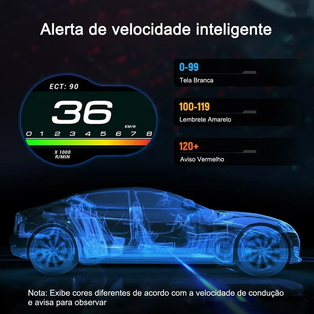 Computador de Bordo Universal AutoSmart ®