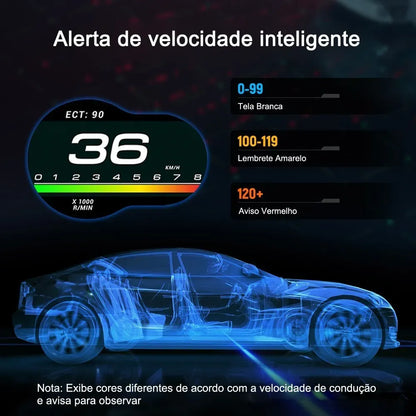Computador de Bordo Universal AutoSmart ®