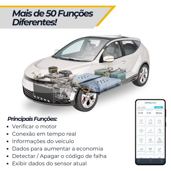 FullScanner™ OBD2 - Ferramenta de Diagnóstico para Carro (BRINDE EXCLUSIVO)
