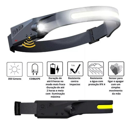 Lanterna de Cabeça com Sensor (COMPRE 1 LEVE 2)